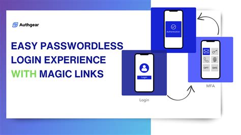 Passwordless login with magic links